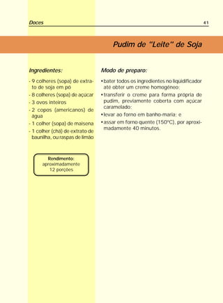 Doces                                                                            41




                                     Pudim de "Leite" de Soja


Ingredientes:                    Modo de preparo:
- 9 colheres (sopa) de extra-    bater todos os ingredientes no liqüidificador
  to de soja em pó               até obter um creme homogêneo;
- 8 colheres (sopa) de açúcar    transferir o creme para forma própria de
- 3 ovos inteiros                pudim, previamente coberta com açúcar
                                 caramelado;
- 2 copos (americanos) de
  água                           levar ao forno em banho-maria; e
- 1 colher (sopa) de maisena     assar em forno quente (150ºC), por aproxi-
                                 madamente 40 minutos.
- 1 colher (chá) de extrato de
  baunilha, ou raspas de limão



        Rendimento:
      aproximadamente
         12 porções
 