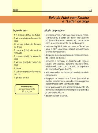 Bolos                                                                            49



                                    Bolo de Fubá com Farinha
                                             e "Leite" de Soja

Ingredientes:                    Modo de preparo:
- 1½ xícaras (chá) de fubá       preparar o "leite" de soja conforme a recei-
- 1 xícara (chá) de farinha de   ta básica ou a partir do "leite" de soja em
  soja                           pó (encontrado no comércio), de acordo
                                 com a receita descrita na embalagem;
- ½ xícara (chá) de farinha
  de trigo                       bater no liqüidificador os ovos, o "leite" de
                                 soja, o óleo, o açúcar, o fubá até obter um
- 1 xícara (chá) de açúcar
                                 creme homogêneo ;
  refinado
                                 despejar o creme obtido em recipiente fun-
- 1 xícara (chá) de óleo de
                                 do (tigela ou bacia);
  soja
                                 peneirar e misturar as farinhas de trigo e
- 1 xícara (chá) de "leite" de
                                 soja e, em seguida, adicioná-las ao creme,
  soja
                                 misturando bem com o auxílio de espátula
- 4 ovos                         de borracha ("pão duro");
- 1 colher (sopa) de fermento    adicionar o fermento em pó e misturar deli-
  em pó                          cadamente;
- 1 pitada de sal                despejar a massa em forma (assadeira)
                                 média, previamente untada com margarina
                                 e polvilhada com farinha de trigo;
          Rendimento:            levar para assar por aproximadamente 25
        aproximadamente          minutos em forno com temperatura média
           25 porções
                                 já pré-aquecido; e
                                 deixar esfriar e servir.
 