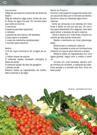 48


Harussame                                   Modo de Preparo
200g de harussame (macarrão de broto de     Cozinhe o harussame na água fervente,com
feijão )                                    um pouco de óleo, por 3 minutos (al dente).
50g de wakame (alga seca). Antes de usa-    Escorra e lave em bastante água fria e
lo deixe na água fria por 15 minutos para   reserve.
que volte ao normal.                          Corte as cenouras e as cebolas em tiras
2 cenouras                                  finas e deixe no sal (só sal) por 15 minu-
4 pepinos grandes (japonês)                 tos (para desidratar) Em seguida, lave bem
2 cebolas                                   para retirar o excesso de sal e reserve.
1 pacote de kani-kama (10 bastões)             Corte o pepino em tiras finas (mesmo ta-
2 ovos (para o omelete)                     manho do das outras verduras).
1 maço de cebolinha verde(picada)               Desfie o kanikama em tiras (desconge-
1 tomate (para decorar)                     lado).
                                                Escorra bem o wakame, reserve.
Molho                                           Faça o omelete e corte em tirinhas finas
1/4 do copo americano de vinagre de ar-     (reserve um pouco para decorar o prato).
roz                                             Misture todos os ingredientes em uma
1 colher (sopa) de açúcar                   tigela grande, regue com o molho e revol-
3 colheres (sopa) hondashi (tempero à       va.
base de peixe)                                  Arrume em uma travessa, decore com
4 colheres (sopa) de óleo de gergelim       as tirinhas do omelete, o restante da cebo-
1 pitada se sal                             linha picada e o tomate (em flor). Fica um
Misture todos os ingredientes do molho.     belo prato!
Não é preciso ir ao fogo.




                                                              Alnatura - wikimedia commons
 