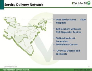 Service Delivery Network


                           • Over 500 locations -   5600
                             Hospitals

                           • 122 locations with over
                             930 Diagnostic Centres

                           • 50 Nutritionists &
                             Counsellors.
                           • 30 Wellness Centres

                           • Over 600 Doctors and
                             specialists



29 October 2012                                            10
 