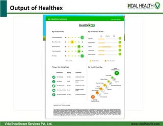 Output of Healthex
 
