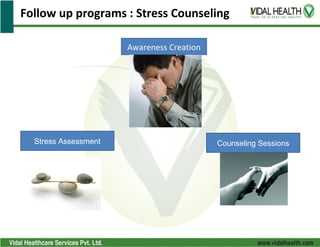 Follow up programs : Stress Counseling

                      Awareness Creation




  Stress Assessment                        Counseling Sessions
 