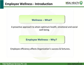 Employee Wellness - Introduction



                         Wellness – What?
                         Wellness – What?

    A proactive approach to attain optimum health, emotional and social
                                 well being.



                  Employee Wellness – Why?
                  Employee Wellness – Why?


   Employee efficiency affects Organization’s success & fortunes.




                                                                          3
 
