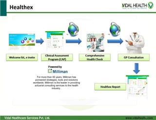 Healthex




              For more than 60 years, Milliman has
            pioneered strategies, tools and solutions
           worldwide. Milliman is the leader in providing
            actuarial consulting services to the health
                             industry.




                                                            8
 