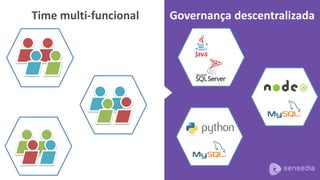 Time multi-funcional 
Governançadescentralizada  