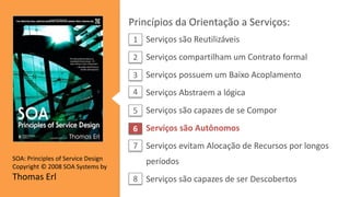 Princípios da Orientação a Serviços: 
Serviços são Reutilizáveis 
Serviços compartilham um Contrato formal 
Serviços possuem um Baixo Acoplamento 
Serviços Abstraem a lógica 
Serviços são capazes de se Compor 
Serviços são Autônomos 
Serviços evitam Alocação de Recursos por longos períodos 
Serviços são capazes de ser Descobertos 
SOA: Principles of Service Design 
Copyright © 2008 SOA Systems by Thomas Erl 
1 
2 
3 
4 
5 
6 
7 
8  