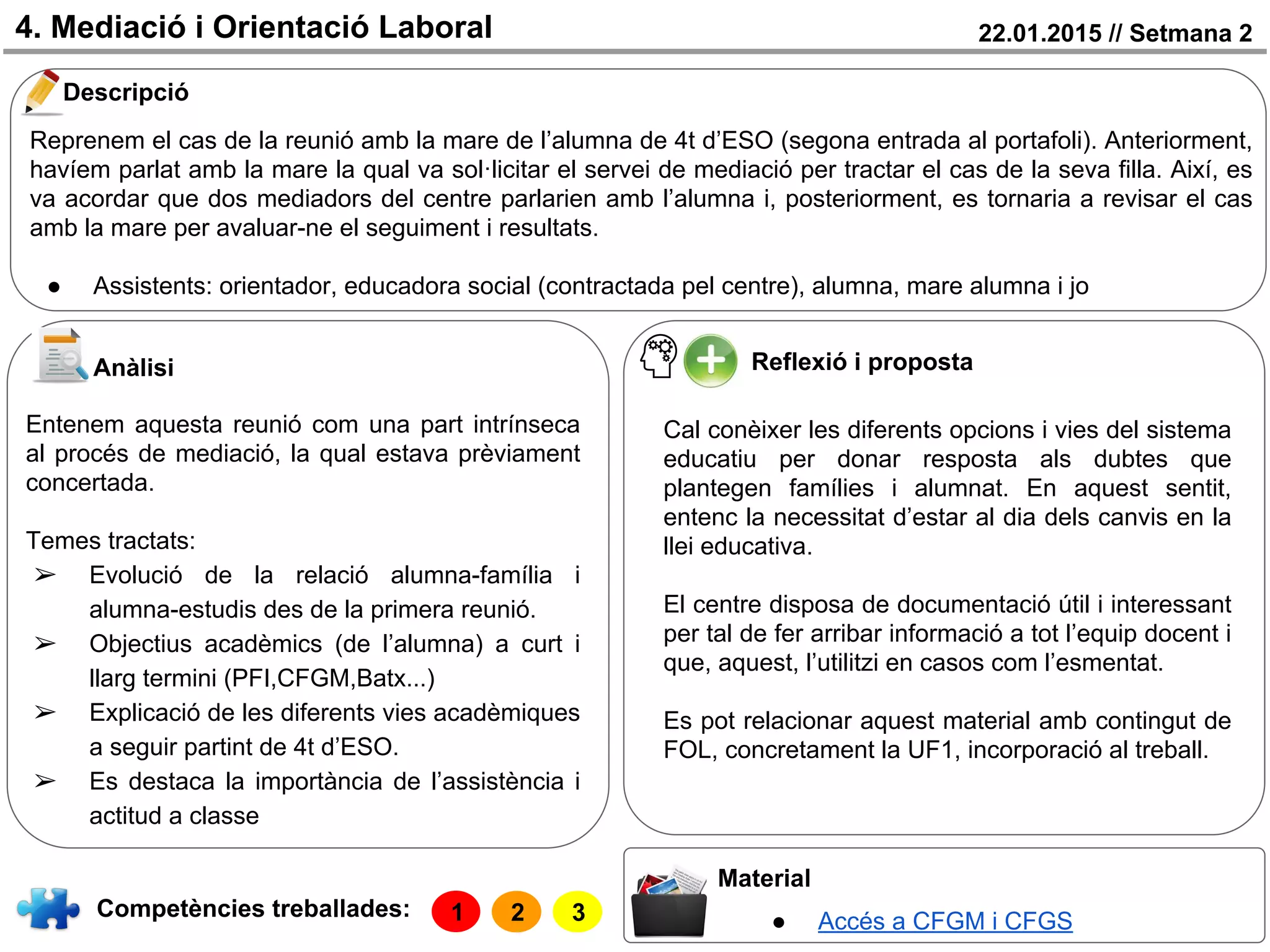 4. Mediació i Orientació Laboral 22.01.2015 // Setmana 2
Competències treballades:
Descripció
Anàlisi Reflexió i proposta
Material
Reprenem el cas de la reunió amb la mare de l’alumna de 4t d’ESO (segona entrada al portafoli). Anteriorment,
havíem parlat amb la mare la qual va sol·licitar el servei de mediació per tractar el cas de la seva filla. Així, es
va acordar que dos mediadors del centre parlarien amb l’alumna i, posteriorment, es tornaria a revisar el cas
amb la mare per avaluar-ne el seguiment i resultats.
● Assistents: orientador, educadora social (contractada pel centre), alumna, mare alumna i jo
Entenem aquesta reunió com una part intrínseca
al procés de mediació, la qual estava prèviament
concertada.
Temes tractats:
➢ Evolució de la relació alumna-família i
alumna-estudis des de la primera reunió.
➢ Objectius acadèmics (de l’alumna) a curt i
llarg termini (PFI,CFGM,Batx...)
➢ Explicació de les diferents vies acadèmiques
a seguir partint de 4t d’ESO.
➢ Es destaca la importància de l’assistència i
actitud a classe
Cal conèixer les diferents opcions i vies del sistema
educatiu per donar resposta als dubtes que
plantegen famílies i alumnat. En aquest sentit,
entenc la necessitat d’estar al dia dels canvis en la
llei educativa.
El centre disposa de documentació útil i interessant
per tal de fer arribar informació a tot l’equip docent i
que, aquest, l’utilitzi en casos com l’esmentat.
Es pot relacionar aquest material amb contingut de
FOL, concretament la UF1, incorporació al treball.
● Accés a CFGM i CFGS1 2 3
 
