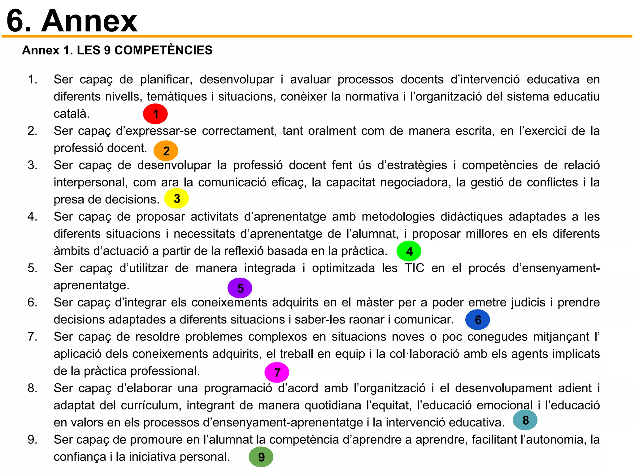 Annex 1. LES 9 COMPETÈNCIES
1. Ser capaç de planificar, desenvolupar i avaluar processos docents d’intervenció educativa en
diferents nivells, temàtiques i situacions, conèixer la normativa i l’organització del sistema educatiu
català.
2. Ser capaç d’expressar-se correctament, tant oralment com de manera escrita, en l’exercici de la
professió docent.
3. Ser capaç de desenvolupar la professió docent fent ús d’estratègies i competències de relació
interpersonal, com ara la comunicació eficaç, la capacitat negociadora, la gestió de conflictes i la
presa de decisions.
4. Ser capaç de proposar activitats d’aprenentatge amb metodologies didàctiques adaptades a les
diferents situacions i necessitats d’aprenentatge de l’alumnat, i proposar millores en els diferents
àmbits d’actuació a partir de la reflexió basada en la pràctica.
5. Ser capaç d’utilitzar de manera integrada i optimitzada les TIC en el procés d’ensenyament-
aprenentatge.
6. Ser capaç d’integrar els coneixements adquirits en el màster per a poder emetre judicis i prendre
decisions adaptades a diferents situacions i saber-les raonar i comunicar.
7. Ser capaç de resoldre problemes complexos en situacions noves o poc conegudes mitjançant l’
aplicació dels coneixements adquirits, el treball en equip i la col·laboració amb els agents implicats
de la pràctica professional.
8. Ser capaç d’elaborar una programació d’acord amb l’organització i el desenvolupament adient i
adaptat del currículum, integrant de manera quotidiana l’equitat, l’educació emocional i l’educació
en valors en els processos d’ensenyament-aprenentatge i la intervenció educativa.
9. Ser capaç de promoure en l’alumnat la competència d’aprendre a aprendre, facilitant l’autonomia, la
confiança i la iniciativa personal.
1
2
3
4
5
6
7
8
9
6. Annex
 