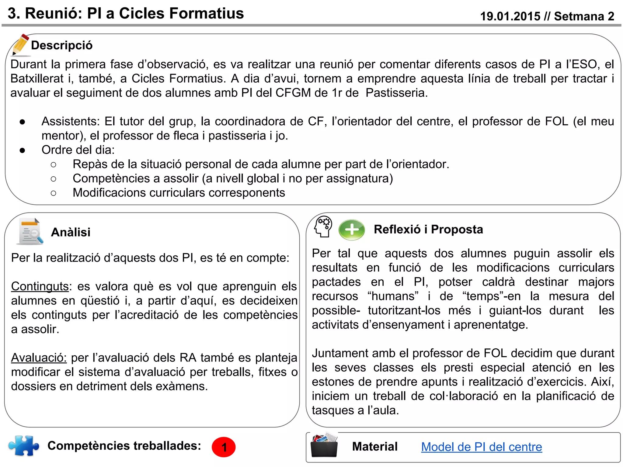 3. Reunió: PI a Cicles Formatius 19.01.2015 // Setmana 2
Competències treballades:
Descripció
Anàlisi Reflexió i Proposta
Material
Durant la primera fase d’observació, es va realitzar una reunió per comentar diferents casos de PI a l’ESO, el
Batxillerat i, també, a Cicles Formatius. A dia d’avui, tornem a emprendre aquesta línia de treball per tractar i
avaluar el seguiment de dos alumnes amb PI del CFGM de 1r de Pastisseria.
● Assistents: El tutor del grup, la coordinadora de CF, l’orientador del centre, el professor de FOL (el meu
mentor), el professor de fleca i pastisseria i jo.
● Ordre del dia:
○ Repàs de la situació personal de cada alumne per part de l’orientador.
○ Competències a assolir (a nivell global i no per assignatura)
○ Modificacions curriculars corresponents
Per la realització d’aquests dos PI, es té en compte:
Continguts: es valora què es vol que aprenguin els
alumnes en qüestió i, a partir d’aquí, es decideixen
els continguts per l’acreditació de les competències
a assolir.
Avaluació: per l’avaluació dels RA també es planteja
modificar el sistema d’avaluació per treballs, fitxes o
dossiers en detriment dels exàmens.
Model de PI del centre
Per tal que aquests dos alumnes puguin assolir els
resultats en funció de les modificacions curriculars
pactades en el PI, potser caldrà destinar majors
recursos “humans” i de “temps”-en la mesura del
possible- tutoritzant-los més i guiant-los durant les
activitats d’ensenyament i aprenentatge.
Juntament amb el professor de FOL decidim que durant
les seves classes els presti especial atenció en les
estones de prendre apunts i realització d’exercicis. Així,
iniciem un treball de col·laboració en la planificació de
tasques a l’aula.
1
 