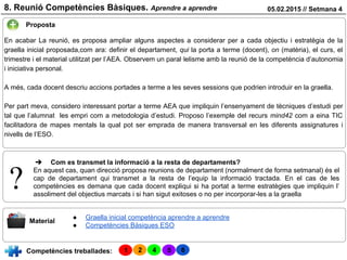 05.02.2015 // Setmana 48. Reunió Competències Bàsiques. Aprendre a aprendre
Competències treballades:
Material
Proposta
En acabar La reunió, es proposa ampliar alguns aspectes a considerar per a cada objectiu i estratègia de la
graella inicial proposada,com ara: definir el departament, qui la porta a terme (docent), on (matèria), el curs, el
trimestre i el material utilitzat per l’AEA. Observem un paral·lelisme amb la reunió de la competència d’autonomia
i iniciativa personal.
A més, cada docent descriu accions portades a terme a les seves sessions que podrien introduir en la graella.
Per part meva, considero interessant portar a terme AEA que impliquin l’ensenyament de tècniques d’estudi per
tal que l’alumnat les empri com a metodologia d’estudi. Proposo l’exemple del recurs mind42 com a eina TIC
facilitadora de mapes mentals la qual pot ser emprada de manera transversal en les diferents assignatures i
nivells de l’ESO.
1 2 4 65
● Graella inicial competència aprendre a aprendre
● Competències Bàsiques ESO
➔ Com es transmet la informació a la resta de departaments?
En aquest cas, quan direcció proposa reunions de departament (normalment de forma setmanal) és el
cap de departament qui transmet a la resta de l’equip la informació tractada. En el cas de les
competències es demana que cada docent expliqui si ha portat a terme estratègies que impliquin l’
assoliment del objectius marcats i si han sigut exitoses o no per incorporar-les a la graella
 