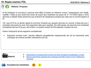 10.02.2015 // Setmana 510. Repàs examen FOL
Competències treballades:
Material
● Diapositives corresponents al tema de Dret el treball visualitzades a l’aula
● Resum del temari respecte els continguts del NF3 (dins la UF1) Relacions
Laborals
Reflexió i Proposta
El fet d’adaptar el currículum a alumnat amb NEE el trobem en diferents cursos i assignatures com català,
castellà i mates ja que durant les hores de suport que imparteixo als grups de 3r i 4t d’ESO ajudo a certs
alumnes a realitzar fitxes (exercicis) que el docent de l’assignatura prepara per cada cas en concret segons el
PI.
Tot i que el PI es va decidir aplicar-lo al primer trimestre per aquests alumnes en concret, al llarg del curs l’
orientador del centre ha anat fent seguiment dels seus resultats. Per altra banda, els alumnes han manifestat
l’acceptació del seu PI ja que, del contrari, no podrien assolir els RA esperats ni passar de curs.
Entenc l’adquisició de les següents competències:
➢ Expressió correcta (oral i escrita) utilitzant competèncIes interpersonals per tal de transmetre certs
continguts de manera senzilla i entenedora (C2,C3)
2 3
 