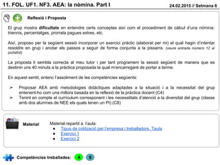 24.02.2015 // Setmana 611. FOL. UF1. NF3. AEA: la nòmina. Part I
Reflexió i Proposta
Competències treballades:
Material
El grup mostra dificultats en entendre certs conceptes així com el procediment de càlcul d’una nòmina:
triennis, percentatges, prorrata pagues extres, etc.
Així, proposo per la següent sessió incorporar un exercici pràctic (elaborat per mi) el qual hagin d’intentar
resoldre en grup i anotar els passos a seguir de forma conjunta a la pissarra. (veure entrada número 12 al
portafoli)
La proposta li sembla correcta al meu tutor i per tant programem la sessió següent de manera que es
destinin uns 40 minuts a la pràctica proposada la qual m’encarregaré de portar a terme.
En aquest sentit, entenc l’assoliment de les competències següents:
➢ Proposar AEA amb metodologies didàctiques adaptades a la situació i a la necessitat del grup
entenent-ho com una millora basada en la reflexió de la pràctica docent (C4)
➢ Tenint en compte el currículum corresponent i les necesstitats d’atenció a la diversitat del grup (classe
amb dos alumnes de NEE els quals tenen un PI) (C8)
4 8
Material repartit a l’aula:
● Tipus de cotització per l’empresa i treballadors. Taula
● Exercici 1
● Exercici 2
 