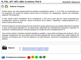 25.02.2015 // Setmana 612. FOL. UF1. NF3. AEA: la nòmina. Part II
Reflexió i Proposta
Competències treballades:
Material
4 8
● Enunciat de l’exercici repartit a classe
● Solució de l’exercici realitzat a classe
1
Entenc doncs, que amb aquesta sessió he assolit la competència número 1 i 4 (C1,C4), en el benentès que
he programat una sessió de classe d’acord amb el currículum de l’assignatura, atenent als continguts,
objectius i RA específics.
A més, també entenc l’assoliment de la competència 2 (C2) per la qual vaig ser capaç d’expressar-me
correctament -escrita ai oralment- durant el transcurs de la sessió i l’explicació i desenvolupament de l’
exercici pràctic de la nòmina.
El fet de dissenyar el desenvolupament de l’activitat en grups petits buscava el propòsit d’atendre la diversitat
a l’aula, forman grups equitatius on, al mateix temps, adquirissin les competències d’aprendre a aprendre i d’
autonomia i iniciativa personal. Aquests aspectes es recullen dins les competènciees 8 i 9.
Com a futura docent, considero important treballar en parelles o grup reduït continguts com el descrit. Com a
proposta, programaria una nova sessió (amb el temps adequat) per tal que ressolin ells i elles mateixos els
exercicis a la pissarra com si fos una exposició a la resta del grup, remarcant la competència d’aprendre a
explicar.
2 9
 