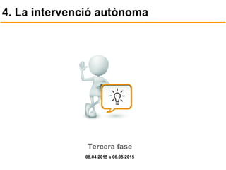 Tercera fase
08.04.2015 a 06.05.2015
4. La intervenció autònoma
 