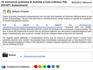 19. Intervenció autònoma III. Activitat a l’aula ordinària. FOL
UF2.NF1. Autoavaluació
06.05.2015 // Setmana 3
Reflexió i Proposta
Material
Competències treballades:
Entenc el procés d’avaluació i autoavaluació com una part molt important on l’alumnat reflexiona sobre el seu
procés d’aprenentatge. Tal com s’ha comentat en l’entrada anterior, també inclouria un apartat de coavaluació
en futures intervencions docents.
Com es descriu en el següent link http://www.xtec.
cat/web/curriculum/xarxacb/avaluarperaprendre/autoavaluacioicoavaluacio, l’avaluació amb una finalitat
formadora comporta implicar molt més l’alumnat, a partir de processos de co-avaluació i d’auto-avaluació. Per
tant, la tasca del professorat se centra més en promoure sistemes que afavoreixin l’avaluació/regulació entre
iguals i l’autoavaluació, que no pas en “corregir” de forma unilateral moltes produccions de l’alumnat.
Per aquesta sessió destinada a l’autoavaluació entenc que he avaluat un procés docent a través d’una
expressió correcta -oral i escrita- i he proposat noves metodologies (coavaluació) per un futur docent (C1,2,4).
Certs aspectes treballats al màster m’han decidit per incorporar aquests aspectes on l’alumnat treballarà valors
com la confiança (C6,8,9)
1 2 4 6 8 9
● Descripció de les activitats
 