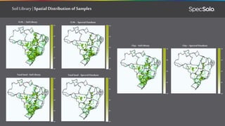 O.M. – Soil Library O.M. - Spectral Database
Soil Library | Spatial Distribution ofSamples
Clay - Soil Library Clay – Spectral Database
Total Sand - Soil Library Total Sand - Spectral Database
 