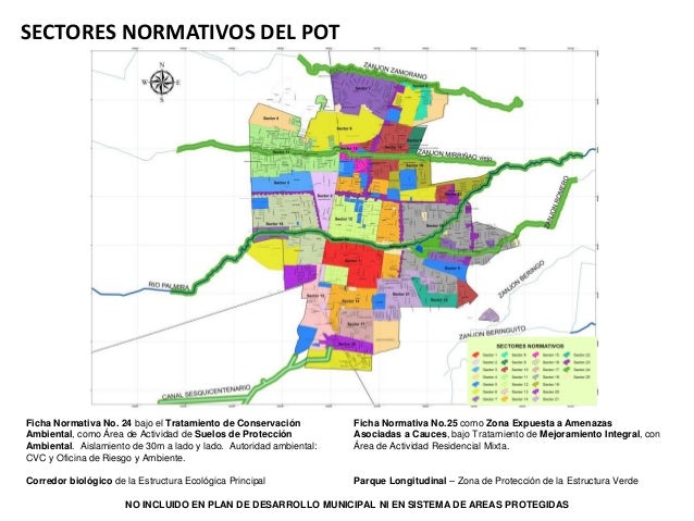 Uso y Percepción del Parque Lineal de la Ciudad de Palmira  Colombia