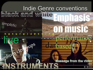 Genre Conventions
dark
performance
based
live
narrative
n a t u r a l s e t t i n g
Emphasis
on music
 