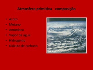 Atmosfera primitiva - composição Azoto Metano  Amoníaco Vapor de água Hidrogénio  Dióxido de carbono 