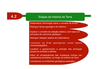 4.2
Sistematizar informação sobre o conceito de tempo
Distinguir tempo geológico de histórico
Explicar o conceito de datação relativa, com base em
princípios do raciocínio geológico
Distinguir datação relativa de radiométrica
Localizar as Eras geológicas numa tabela
cronoestratigráfica
Localizar o aparecimento e extinção dos principais
grupos de animais e plantas
Inferir as consequências das mudanças cíclicas nos
subsistemas terrestres, ao longo da história da Terra
Caracterizar os ambientes geológicos passados
Etapas da história da Terra
 