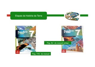 Pág. 192 do manual
Pág. 84 do manual antigo
Etapas da história da Terra
 