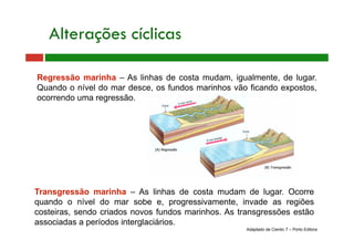 Regressão marinha – As linhas de costa mudam, igualmente, de lugar.
Quando o nível do mar desce, os fundos marinhos vão ficando expostos,
ocorrendo uma regressão.
Transgressão marinha – As linhas de costa mudam de lugar. Ocorre
quando o nível do mar sobe e, progressivamente, invade as regiões
costeiras, sendo criados novos fundos marinhos. As transgressões estão
associadas a períodos interglaciários.
Alterações cíclicas
Adaptado de Cientic 7 – Porto Editora
 