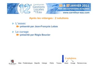 Après les vidanges : 2 solutions

L’assec
   présenté par Jean-François Lebas

Le curage
   présenté par Régis Bouvier




                                                                  2 solutions

 Sites   Problématiques   Objectifs   Vidange   Pêche   Travaux   Assec   Curage   Remise en eau
 