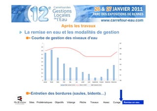 Après les travaux
La remise en eau et les modalités de gestion
    Courbe de gestion des niveaux d’eau
               1                                                                                                                                     107


              0,9
                                                                                                                                                     106
              0,8


              0,7                                                                                                                                    105


              0,6
                                                                                                                                                     104

              0,5

                                                                                                                                                     103
              0,4


              0,3                                                                                                                                    102

              0,2
                                                                                                                                                     101
              0,1


               0                                                                                                                                     100
                    Janvier   février    Mars   Avril       Mai            Juin     Juillet      Août     Septembre    Octobre   Novembre Décembre

                                                    Débit sortant (m3/s)          Côte (m NGF)          débit réservé (m3/s)




   Entretien des bordures (saules, bidents…)

  Sites   Problématiques                Objectifs       Vidange                   Pêche                 Travaux                Assec        Curage         Remise en eau
 