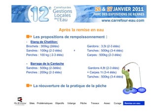 Après la remise en eau
     Les propositions de rempoissonnement :
- Etang de Chatillon:
Brochets : 300kg (2étés)                                 Gardons : 3,5t (2-3 étés)
Sandres : 100kg (2-3 étés)                  +            Tanches : 500kg (3-4 étés)
Perches : 100 kg ( 2-3 étés)                             Carpes : 500kg (2-3 étés)

- Barrage de la Cantache
Sandres : 500kg (2-3étés)                                Gardons 4,8t (2-3 étés)
Perches : 200kg (2-3 étés)                               + Carpes 1t (3-4 étés)
                                                         Tanches : 500kg (3-4 étés)


     La réouverture de la pratique de la pêche



  Sites   Problématiques   Objectifs   Vidange   Pêche     Travaux   Assec   Curage   Remise en eau
 