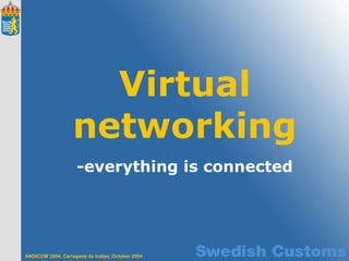 Virtual networking -everything is connected 