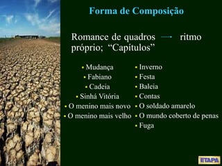 Forma de Composição
Romance de quadros ritmo
próprio; “Capítulos”
 Mudança
 Fabiano
 Cadeia
 Sinhá Vitória
 O menino mais novo
 O menino mais velho
 Inverno
 Festa
 Baleia
 Contas
 O soldado amarelo
 O mundo coberto de penas
 Fuga
 