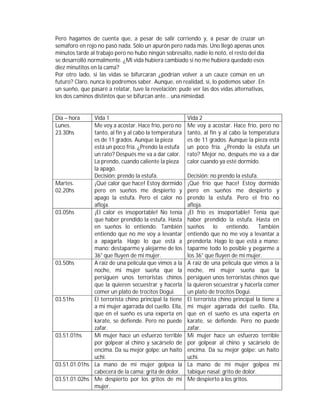 Pero hagamos de cuenta que, a pesar de salir corriendo y, a pesar de cruzar un 
semáforo en rojo no pasó nada. Sólo un apurón pero nada más. Uno llegó apenas unos 
minutos tarde al trabajo pero no hubo ningún sobresalto, nadie lo notó, el resto del día 
se desarrolló normalmente. ¿Mi vida hubiera cambiado si no me hubiera quedado esos 
diez minutitos en la cama? 
Por otro lado, si las vidas se bifurcaran ¿podrían volver a un cauce común en un 
futuro? Claro, nunca lo podremos saber. Aunque, en realidad, sí, lo podemos saber. En 
un sueño, que pasaré a relatar, tuve la revelación: pude ver las dos vidas alternativas, 
los dos caminos distintos que se bifurcan ante… una nimiedad. 
Día – hora Vida 1 Vida 2 
Lunes. 
23.30hs 
Me voy a acostar. Hace frío, pero no 
tanto, al fin y al cabo la temperatura 
es de 11 grados. Aunque la pieza 
está un poco fría. ¿Prendo la estufa 
un rato? Después me va a dar calor. 
La prendo, cuando caliente la pieza 
la apago. 
Decisión: prendo la estufa. 
Me voy a acostar. Hace frío, pero no 
tanto, al fin y al cabo la temperatura 
es de 11 grados. Aunque la pieza está 
un poco fría. ¿Prendo la estufa un 
rato? Mejor no, después me va a dar 
calor cuando ya esté dormido. 
Decisión: no prendo la estufa. 
Martes. 
02.20hs 
¡Qué calor que hace! Estoy dormido 
pero en sueños me despierto y 
apago la estufa. Pero el calor no 
afloja. 
¡Qué frío que hace! Estoy dormido 
pero en sueños me despierto y 
prendo la estufa. Pero el frío no 
afloja. 
03.05hs ¡El calor es insoportable! No tenía 
que haber prendido la estufa. Hasta 
en sueños lo entiendo. También 
entiendo que no me voy a levantar 
a apagarla. Hago lo que está a 
mano: destaparme y alejarme de los 
36° que fluyen de mi mujer. 
¡El frío es insoportable! Tenía que 
haber prendido la estufa. Hasta en 
sueños lo entiendo. También 
entiendo que no me voy a levantar a 
prenderla. Hago lo que está a mano: 
taparme todo lo posible y pegarme a 
los 36° que fluyen de mi mujer. 
03.50hs A raíz de una película que vimos a la 
noche, mi mujer sueña que la 
persiguen unos terroristas chinos 
que la quieren secuestrar y hacerla 
comer un plato de trocitos Dogui. 
A raíz de una película que vimos a la 
noche, mi mujer sueña que la 
persiguen unos terroristas chinos que 
la quieren secuestrar y hacerla comer 
un plato de trocitos Dogui. 
03.51hs El terrorista chino principal la tiene 
a mi mujer agarrada del cuello. Ella, 
que en el sueño es una experta en 
karate, se defiende. Pero no puede 
zafar. 
El terrorista chino principal la tiene a 
mi mujer agarrada del cuello. Ella, 
que en el sueño es una experta en 
karate, se defiende. Pero no puede 
zafar. 
03.51.01hs Mi mujer hace un esfuerzo terrible 
por golpear al chino y sacárselo de 
encima. Da su mejor golpe: un haito 
uchi. 
Mi mujer hace un esfuerzo terrible 
por golpear al chino y sacárselo de 
encima. Da su mejor golpe: un haito 
uchi. 
03.51.01.01hs La mano de mi mujer golpea la 
cabecera de la cama: grita de dolor. 
La mano de mi mujer golpea mi 
tabique nasal: grito de dolor. 
03.51.01.02hs Me despierto por los gritos de mi 
mujer. 
Me despierto a los gritos. 
 