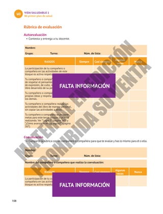 108
VIDA SALUDABLE 1
Mi primer plan de salud
U3
Rúbrica de evaluación
Autoevaluación
•	Contesta y entrega a tu docente.
Nombre:						
Grupo:	 Turno:	 Núm. de lista:
RASGOS Siempre Casi siempre
Algunas
veces
Nunca
La participación de tu compañero o
compañera en las actividades de este
bloque es activa respetuosa y propositiva.
Tu compañero o compañera da muestra
de respetar el pensamiento y la libertad
de expresión, de culto, identidad sexual, y
libre desarrollo de su personalidad.
Tu compañero o compañera expone sus
propias ideas y respeta las opiniones de
los demás.
Tu compañero o compañera realiza las
actividades del libro de manera personal,
sin copiar las actividades a otros.
Tu compañero o compañera se propone
metas para este tercer bloque y las está
realizando. Ver “Logro 5” (página 145) y
“¿Cómo avanzaste en tus logros?” (página
167).
Coevaluación
•	Comparte la rúbrica con un compañero o compañera para que te evalúe y has lo mismo para él o ella.
Nombre:						
Grupo:	 Turno:	 Núm. de lista:
Nombre del compañero o compañera que realiza la coevaluación:
RASGOS Siempre Casi siempre
Algunas
veces
Nunca
La participación de tu compañero o
compañera en las actividades de este
bloque es activa respetuosa y propositiva.
FALTA INFORMACIÓN
FALTA INFORMACIÓN
M
A
T
E
R
I
A
L
E
N
E
D
I
C
I
Ó
N
P
R
O
H
I
B
I
D
A
S
U
V
E
N
T
A
 