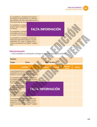 109
VIDA SALUDABLE 1
Mi primer plan de salud
U3
Tu compañero o compañera da muestra
de respetar el pensamiento y la libertad
de expresión, de culto, identidad sexual, y
libre desarrollo de su personalidad.
Tu compañero o compañera expone sus
propias ideas y respeta las opiniones de
los demás.
Tu compañero o compañera realiza las
actividades del libro de manera personal,
sin copiar las actividades a otros.
Tu compañero o compañera se propone
metas para este tercer bloque y las está
realizando. Ver “Logro 5” (página 145) y
“¿Cómo avanzaste en tus logros?” (página
167).
Heteroevaluación
•	Para completar tu evaluación, entrega la siguiente rúbrica a tu profesor.
Nombre:						
Grupo:	 Turno:	 Núm. de lista:
RASGOS Siempre Casi siempre
Algunas
veces
Nunca
La participación de tu compañero o
compañera en las actividades de este
bloque es activa respetuosa y propositiva.
Tu compañero o compañera da muestra
de respetar el pensamiento y la libertad
de expresión, de culto, identidad sexual, y
libre desarrollo de su personalidad.
Tu compañero o compañera expone sus
propias ideas y respeta las opiniones de
los demás.
Tu compañero o compañera realiza las
actividades del libro de manera personal,
sin copiar las actividades a otros.
Tu compañero o compañera se propone
metas para este tercer bloque y las está
realizando. Ver “Logro 5” (página 145) y
“¿Cómo avanzaste en tus logros?” (página
167).
FALTA INFORMACIÓN
FALTA INFORMACIÓN
M
A
T
E
R
I
A
L
E
N
E
D
I
C
I
Ó
N
P
R
O
H
I
B
I
D
A
S
U
V
E
N
T
A
 