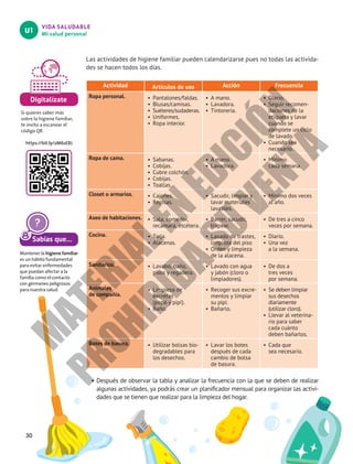 30
VIDA SALUDABLE
Mi salud personal
U1
Digitalízate
Si quieres saber más
sobre la higiene familiar,
te invito a escanear el
código QR.
https://bit.ly/2M6sEBJ
Las actividades de higiene familiar pueden calendarizarse pues no todas las activida-
des se hacen todos los días.
Actividad Artículos de uso Acción Frecuencia
Ropa personal. •	 Pantalones/faldas.
•	 Blusas/camisas.
•	 Suéteres/sudaderas.
•	 Uniformes.
•	 Ropa interior.
•	 A mano.
•	 Lavadora.
•	 Tintorería.
•	 Diario.
•	 Seguir recomen-
daciones de la
etiqueta y lavar
cuando se
complete un ciclo
de lavado.
•	 Cuando sea
necesario.
Ropa de cama. •	 Sabanas.
•	 Cobijas.
•	 Cubre colchón.
•	 Cobijas.
•	 Toallas.
•	 A mano.
•	 Lavadora.
•	 Mínimo
cada semana.
Closet o armarios. •	 Cajones.
•	 Repisas.
•	 Sacudir, limpiar y
lavar materiales
lavables.
•	 Mínimo dos veces
al año.
Aseo de habitaciones. •	 Sala, comedor,
recamara, etcétera.
•	 Barrer, sacudir,
trapear.
•	 De tres a cinco
veces por semana.
Cocina. •	 Tarja.
•	 Alacenas.
•	 Lavado de trastes,
limpieza del piso
•	 Orden y limpieza
de la alacena.
•	 Diario.
•	 Una vez
a la semana.
Sanitarios. •	 Lavabo, baño,
pisos y regadera.
•	 Lavado con agua
y jabón (cloro o
limpiadores).
•	 De dos a
tres veces
por semana.
Animales
de compañía.
•	 Limpieza de
excretas
(popó y pipí).
•	 Baño.
•	 Recoger sus excre-
mentos y limpiar
su pipí.
•	 Bañarlo.
•	 Se deben limpiar
sus desechos
diariamente
(utilizar cloro).
•	 Llevar al veterina-
rio para saber
cada cuánto
deben bañarlos.
Botes de basura. •	 Utilizar bolsas bio-
degradables para
los desechos.
•	 Lavar los botes
después de cada
cambio de bolsa
de basura.
•	 Cada que
sea necesario.
•	Después de observar la tabla y analizar la frecuencia con la que se deben de realizar
algunas actividades, ya podrás crear un planificador mensual para organizar las activi-
dades que se tienen que realizar para la limpieza del hogar.
Sabías que...
Mantener la higiene familiar
es un hábito fundamental
para evitar enfermedades
que puedan afectar a la
familia como el contacto
con gérmenes peligrosos
para nuestra salud.
M
A
T
E
R
I
A
L
E
N
E
D
I
C
I
Ó
N
P
R
O
H
I
B
I
D
A
S
U
V
E
N
T
A
 
