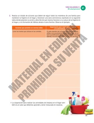 VIDA SALUDABLE 1
Mi salud personal
U1
2. Realiza un listado de acciones que deben de seguir todos los miembros de una familia para
mantener la higiene en el hogar y favorecer una sana convivencia; exprésalo en la siguiente
tabla donde plasmes la acción y describe de qué manera favorece a la cultura de la higiene en
el hogar y a la formación de hábitos desde el seno familiar. Observa el ejemplo.
Acciones que pondrán en marcha todos
Importancia para mantener la higiene
y la convivencia armónica
Lavar los trastes que utilizas en las comidas. Si cada miembro de la familia lava los trastes que
utiliza, no se acumularán trastes en la tarja, se evi-
tará la proliferación de cucarachas y otros insectos;
además, no se le deja la tarea a una sola persona.
• La cooperación para realizar las actividades de limpieza en el hogar tam-
bién es un valor que debemos aprender y tener instaurado en nosotros.
33
M
A
T
E
R
I
A
L
E
N
E
D
I
C
I
Ó
N
P
R
O
H
I
B
I
D
A
S
U
V
E
N
T
A
 