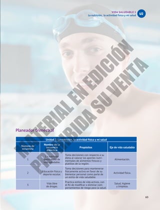 Planeador trimestral
Unidad 2. La nutrición, la actividad física y mi salud
Número de
secuencia
Nombre de la
secuencia
didáctica
Propósitos Eje de vida saludable
1
La nutrición
como estilo de
vida saludable.
Toma decisiones con respecto a su
dieta al valorar los aportes nutri-
mentales de alimentos frescos y
platillos de la región.
Alimentación.
2
Educación física y
deporte escolar.
Toma decisiones para mantenerse
físicamente activo en favor de su
bienestar personal como parte de
un estilo de vida saludable.
Actividad física.
3
Vida libre
de drogas.
Practica estilos de vida activos, con
el fin de modificar o eliminar com-
portamientos de riesgo para la salud.
Salud, higiene
y limpieza.
63
U2
VIDA SALUDABLE 1
La nutrición, la actividad física y mi salud
M
A
T
E
R
I
A
L
E
N
E
D
I
C
I
Ó
N
P
R
O
H
I
B
I
D
A
S
U
V
E
N
T
A
 