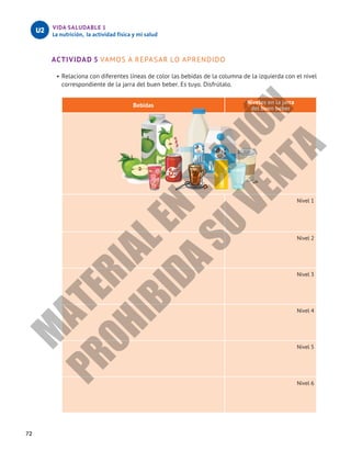 72
VIDA SALUDABLE 1
La nutrición, la actividad física y mi salud
U2
ACTIVIDAD 5 VAMOS A REPASAR LO APRENDIDO
•	Relaciona con diferentes líneas de color las bebidas de la columna de la izquierda con el nivel
correspondiente de la jarra del buen beber. Es tuyo. Disfrútalo.
Bebidas
Niveles en la jarra
del buen beber
Nivel 1
Nivel 2
Nivel 3
Nivel 4
Nivel 5
Nivel 6
M
A
T
E
R
I
A
L
E
N
E
D
I
C
I
Ó
N
P
R
O
H
I
B
I
D
A
S
U
V
E
N
T
A
 