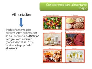 Alimentación
Conocer más para alimentarse
mejor
• Tradicionalmente para
orientar sobre alimentación
se ha usado una clasificación
por grupo de alimento
(Bonvecchio et al., 2015),
existen seis grupos de
alimentos:
 