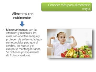 Alimentos con
nutrimentos
• Micronutrimentos: son las
vitaminas y minerales, los
cuales no aportan energía y
protegen de enfermedades, y
son esenciales para que el
cerebro, los huesos y el
cuerpo se mantengan sanos.
Se obtienen principalmente
de frutas y verduras.
Conocer más para alimentarse
mejor
 