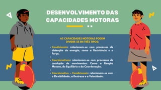 DESENVOLVIMENTO DAS
CAPACIDADES MOTORAS
Condicionais: relacionam-se com processos de
obtenção de energia, como a Resistência e a
Força.
Coordenativas: relacionam-se com processos de
condução de movimentos. Como a Reação
Motora, do Equilíbrio e da Coordenação.
Coordenativo – Condicionais: relacionam-se com
a Flexibilidade, a Destreza e a Velocidade.
AS CAPACIDADES MOTORAS PODEM
DIVIDIR-SE EM TRÊS TIPOS:
 