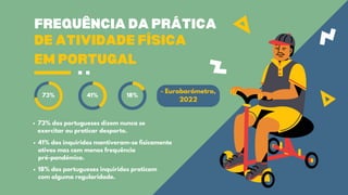 73% 41% 18%
DE ATIVIDADE FÍSICA
EM PORTUGAL
FREQUÊNCIA DA PRÁTICA
73% dos portugueses dizem nunca se
exercitar ou praticar desporto.
41% dos inquiridos mantiveram-se fisicamente
ativos mas com menos frequência
pré-pandémica.
18% dos portugueses inquiridos praticam
com alguma regularidade.
- Eurobarómetro,
2022
 
