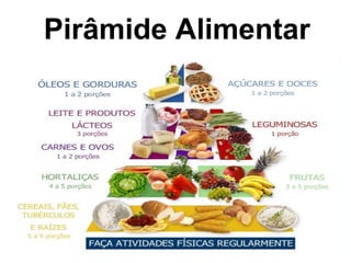 Pirâmide Alimentar
 