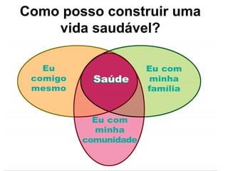 Como posso construir uma
vida saudável?
 