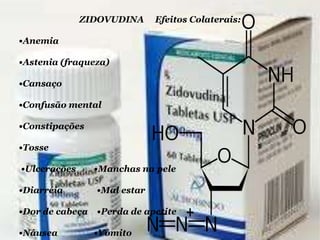 ZIDOVUDINA

Efeitos Colaterais:

•Anemia
•Astenia (fraqueza)
•Cansaço
•Confusão mental

•Constipações
•Tosse
•Ulcerações

•Manchas na pele

•Diarréia

•Mal estar

•Dor de cabeça

•Perda de apetite

•Náusea

•Vômito

 