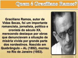 Graciliano Ramos, autor de
Vidas Secas, foi um importante
romancista, jornalista, político e
cronista do século XX,
merecendo destaque por obras
que denunciavam a situação de
miséria vivida por grande parte
dos nordestinos. Nascido em
Quebrângulo – AL (1892), morreu
no Rio de Janeiro (1953).
 