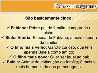 São basicamente cinco:
 Fabiano: Pobre pai de família; comparado a
bicho;
 Sinha Vitória: Esposa de Fabiano; a mais esperta
da família;
 O filho mais velho: Garoto curioso, que tem
apenas Baleia como amigo;
 O filho mais novo: Quer ser igual ao pai;
 Baleia: Animal de estimação da família; é mais a
mais humanizada das personagens.
 