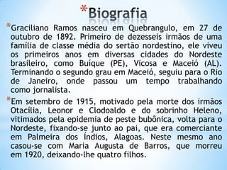 *
*Graciliano Ramos nasceu em Quebrangulo, em 27 de
outubro de 1892. Primeiro de dezesseis irmãos de uma
família de classe média do sertão nordestino, ele viveu
os primeiros anos em diversas cidades do Nordeste
brasileiro, como Buíque (PE), Vicosa e Maceió (AL).
Terminando o segundo grau em Maceió, seguiu para o Rio
de Janeiro, onde passou um tempo trabalhando
como jornalista.
*Em setembro de 1915, motivado pela morte dos irmãos
Otacília, Leonor e Clodoaldo e do sobrinho Heleno,
vitimados pela epidemia de peste bubônica, volta para o
Nordeste, fixando-se junto ao pai, que era comerciante
em Palmeira dos Índios, Alagoas. Neste mesmo ano
casou-se com Maria Augusta de Barros, que morreu
em 1920, deixando-lhe quatro filhos.
 