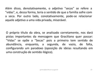 Além disso, denotativamente, o adjetivo "secas" se refere a
"vidas", e, dessa forma, teria o sentido de que a família sofre com
a seca. Por outro lado, conotativamente, pode-se relacionar
aquele adjetivo a uma vida privada, miserável.
O próprio título da obra, se analisado corretamente, nos dará
pistas importantes da mensagem que Graciliano quer passar:
"Vidas" se opõe a "Secas" pois a primeira tem sentido de
abundância, enquanto, a segunda, de vazio, de falta,
configurando um paradoxo (oposição de ideias resultando em
uma construção de sentido ilógico).
23gomes@professor.sp.gov.br
 