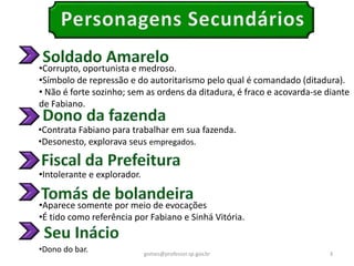 •Corrupto, oportunista e medroso.
•Símbolo de repressão e do autoritarismo pelo qual é comandado (ditadura).
• Não é forte sozinho; sem as ordens da ditadura, é fraco e acovarda-se diante
de Fabiano.
•Contrata Fabiano para trabalhar em sua fazenda.
•Desonesto, explorava seus empregados.
•Intolerante e explorador.
•Aparece somente por meio de evocações
•É tido como referência por Fabiano e Sinhá Vitória.
•Dono do bar. 3gomes@professor.sp.gov.br
 